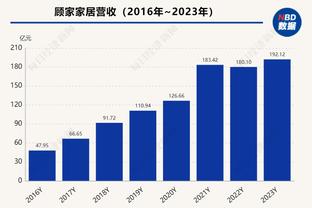 哥伦比亚28人名单：路易斯-迪亚斯、J罗领衔，奥斯皮纳金特罗在列