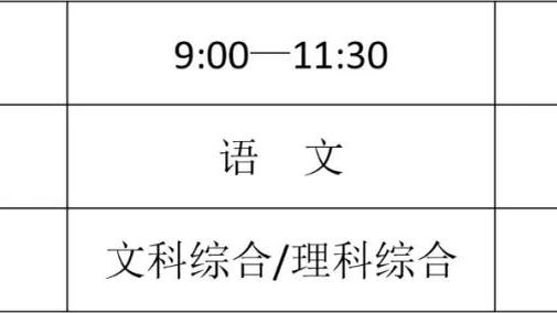 难救主！奥孔武10中8拿到18分5板 三分2中2